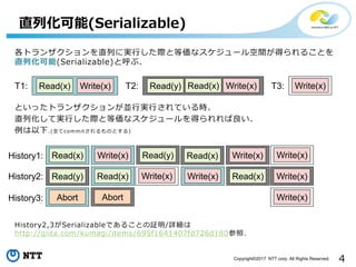 4Copyright©2017 NTT corp. All Rights Reserved.
各トランザクションを直列に実行した際と等価なスケジュール空間が得られることを
直列化可能(Serializable)と呼ぶ.
といったトランザクションが並行実行されている時、
直列化して実行した際と等価なスケジュールを得られれば良い.
例は以下.(全てcommitされるものとする)
History2,3がSerializableであることの証明/詳細は
http://qiita.com/kumagi/items/695f1641407fd726d180参照.
直列化可能(Serializable)
T1: Read(x) Write(x) T2: Read(y) Write(x)Read(x) T3: Write(x)
Read(x) Write(x)History1: Read(y) Read(x) Write(x) Write(x)
Read(x) Write(x)History2: Read(x)Read(y) Write(x)Write(x)
History3: Write(x)Abort Abort
 