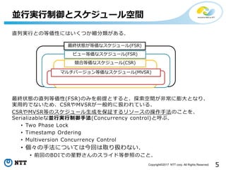 5Copyright©2017 NTT corp. All Rights Reserved.
直列実行との等価性にはいくつか細分類がある.
最終状態の直列等価性(FSR)のみを前提とすると、探索空間が非常に膨大となり、
実用的でないため、CSRやMVSRが一般的に扱われている.
CSRやMVSR等のスケジュール生成を保証するリソースの操作手法のことを、
Serializableな並行実行制御手法(Concurrency control)と呼ぶ.
• Two Phase Lock
• Timestamp Ordering
• Multiversion Concurrency Control
• 個々の手法については今回は取り扱わない.
• 前回のBDIでの星野さんのスライド等参照のこと.
並行実行制御とスケジュール空間
最終状態が等価なスケジュール(FSR)
ビュー等価なスケジュール(FSR)
競合等価なスケジュール(CSR)
マルチバージョン等価なスケジュール(MVSR)
 