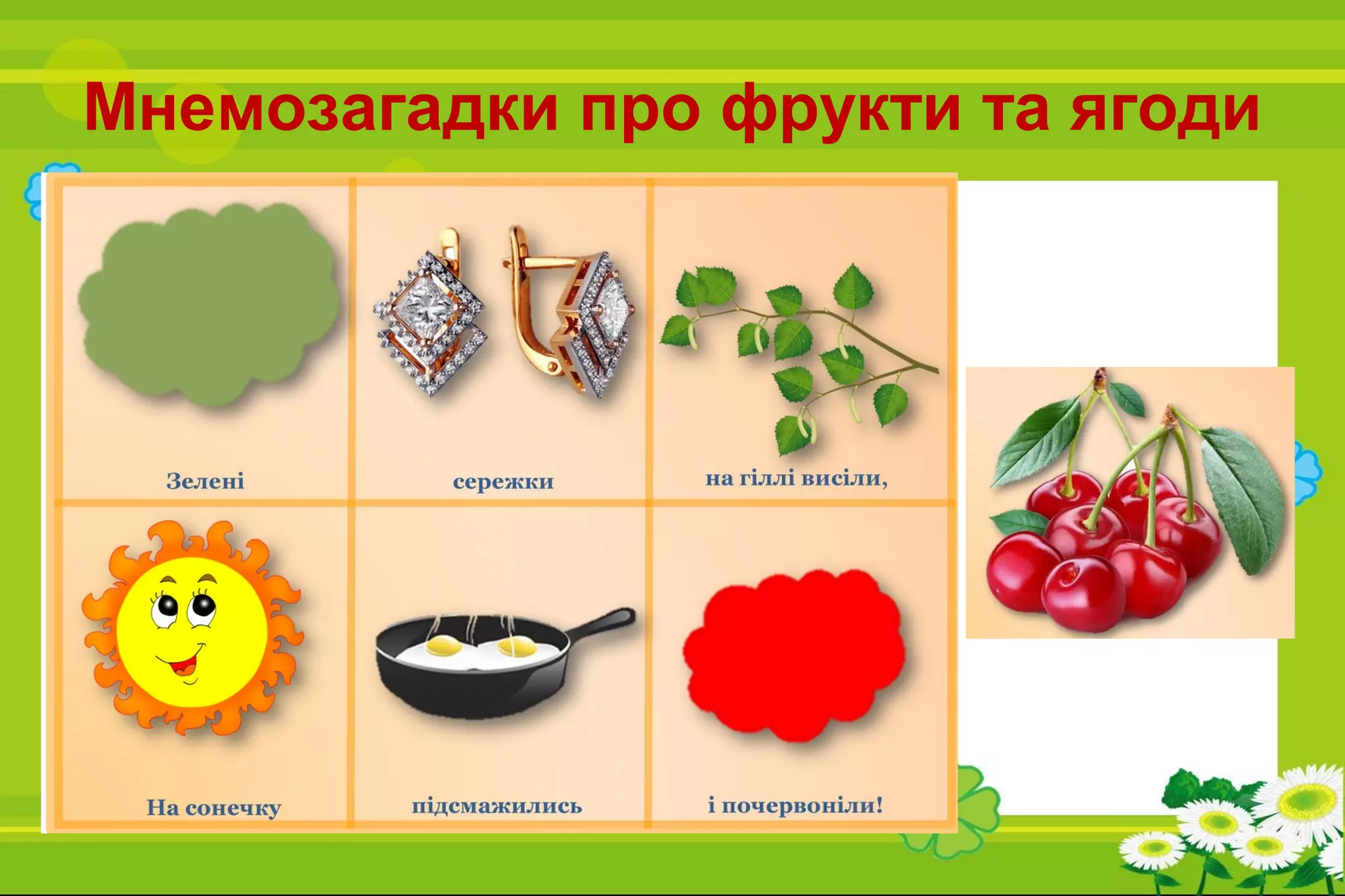 Мнемозагадки про фрукти та ягоди
 