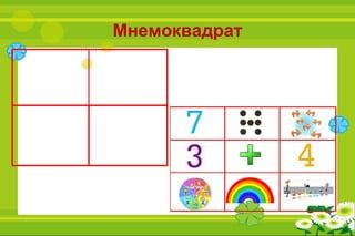 мнемотехніка | PPT