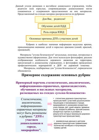 уголок безопасности в доу | PDF