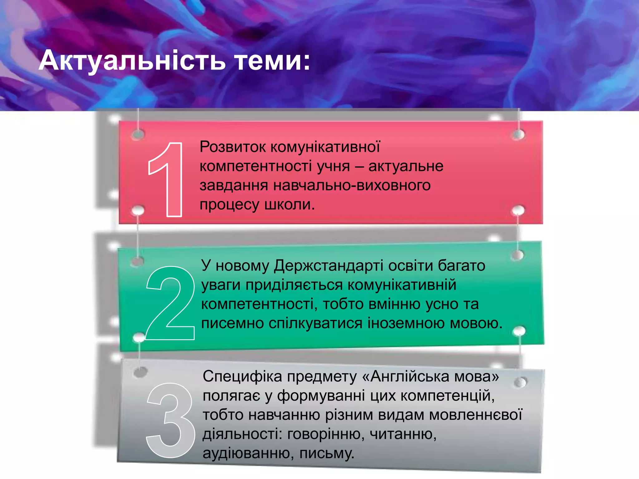 Актуальність теми:
Розвиток комунікативної
компетентності учня – актуальне
завдання навчально-виховного
процесу школи.
У новому Держстандарті освіти багато
уваги приділяється комунікативній
компетентності, тобто вмінню усно та
писемно спілкуватися іноземною мовою.
Специфіка предмету «Англійська мова»
полягає у формуванні цих компетенцій,
тобто навчанню різним видам мовленнєвої
діяльності: говорінню, читанню,
аудіюванню, письму.
 