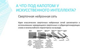 А ЧТО ПОД КАПОТОМ У
ИСКУССТВЕННОГО ИНТЕЛЛЕКТА?
 