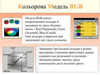 Модель RGB описує
випромінювані кольори й
заснована на трьох базових
квітах - Red (Червоний), Green
(Зелений), Blue (Синій).
Інші кольори утворяться при
змішуванні цих трьох основних.
Змішавши три базових кольори в різних
пропорціях (з різними яркостями), можна
одержати все різноманіття відтінків.
Змішання рівних значень трьох
компонентів дасть відтінки сірого.
Кольорова Модель RGB
 