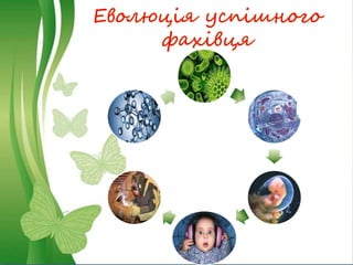 Еволюція успішного
фахівця
 