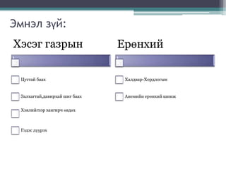 Эмнэл зүй:
Хэсэг газрын
Цустай баах
Залхагтай,давирхай шиг баах
Хэвлийгээр зангирч өвдөх
Гэдэс дүүрэх
Ерөнхий
Халдвар-Хордлогын
Анемийн ерөнхий шинж
 