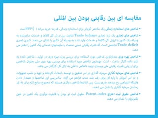 •PPP (
•Trade balance
Trade deficit
•
•
•Patent index
 