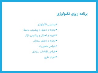 •
•
•
•
•
•
•
 