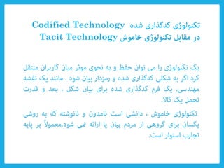 Codified Technology
Tacit Technology
 