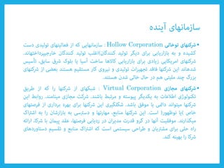 •Hollow Corporation
•Virtual Corporation
 