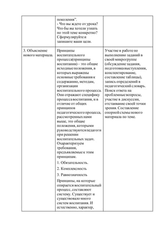 поколения”.
- Что вы ждете от урока?
Что бы вы хотели узнать
по этой теме конкретно?
Сформулируйтеи
запишите ваши цели.
3. Объяснение
нового материала.
Принципы
воспитательного
процесса(принципы
воспитания)– это общие
исходныеположения, в
которыхвыражены
основныетребования к
содержанию, методам,
организации
воспитательного процесса.
Они отражают специфику
процессавоспитания, и в
отличие от общих
принципов
педагогическогопроцесса,
рассмотренныхнами
выше, это общие
положения, которыми
руководствуютсяпедагоги
при решении
воспитательных задач.
Охарактеризуем
требования,
предъявляемыек этим
принципам.
1. Обязательность.
2. Комплексность
3. Равнозначность
Принципы, на которые
опирается воспитательный
процесс, составляют
систему. Существует и
существовало много
систем воспитания. И
естественно, характер,
Участие в работепо
выполнению заданий в
своеймикрогруппе
(обсуждениезадания,
подготовкавыступления,
конспектирование,
составление таблицы),
запись определений в
педагогическийсловарь.
Поиск ответа на
проблемныевопросы,
участие в дискуссии,
отстаивание своей точки
зрения. Составление
опорнойсхемы нового
материала по теме.
 