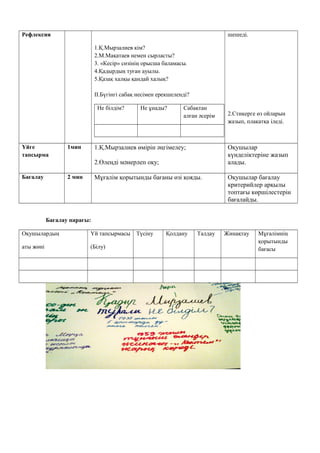 Рефлексия
1.Қ.Мырзалиев кім?
2.М.Мақатаев немен сырласты?
3. «Кесір» сөзінің орысша баламасы.
4.Қадырдың туған ауылы.
5.Қазақ халқы қандай халық?
ІІ.Бүгінгі сабақ несімен ерекшеленді?
Не білдім? Не ұнады? Сабақтан
алған әсерім
шешеді.
2.Стикерге өз ойларын
жазып, плакатқа іледі.
Үйге
тапсырма
1мин 1.Қ.Мырзалиев өмірін әңгімелеу;
2.Өлеңді мәнерлеп оқу;
Оқушылар
күнделіктеріне жазып
алады.
Бағалау 2 мин Мұғалім қорытынды бағаны өзі қояды. Оқушылар бағалау
критерийлер арқылы
топтағы көршілестерін
бағалайды.
Бағалау парағы:
Оқушылардың
аты жөні
Үй тапсырмасы
(Білу)
Түсіну Қолдану Талдау Жинақтау Мұғалімнің
қорытынды
бағасы
 