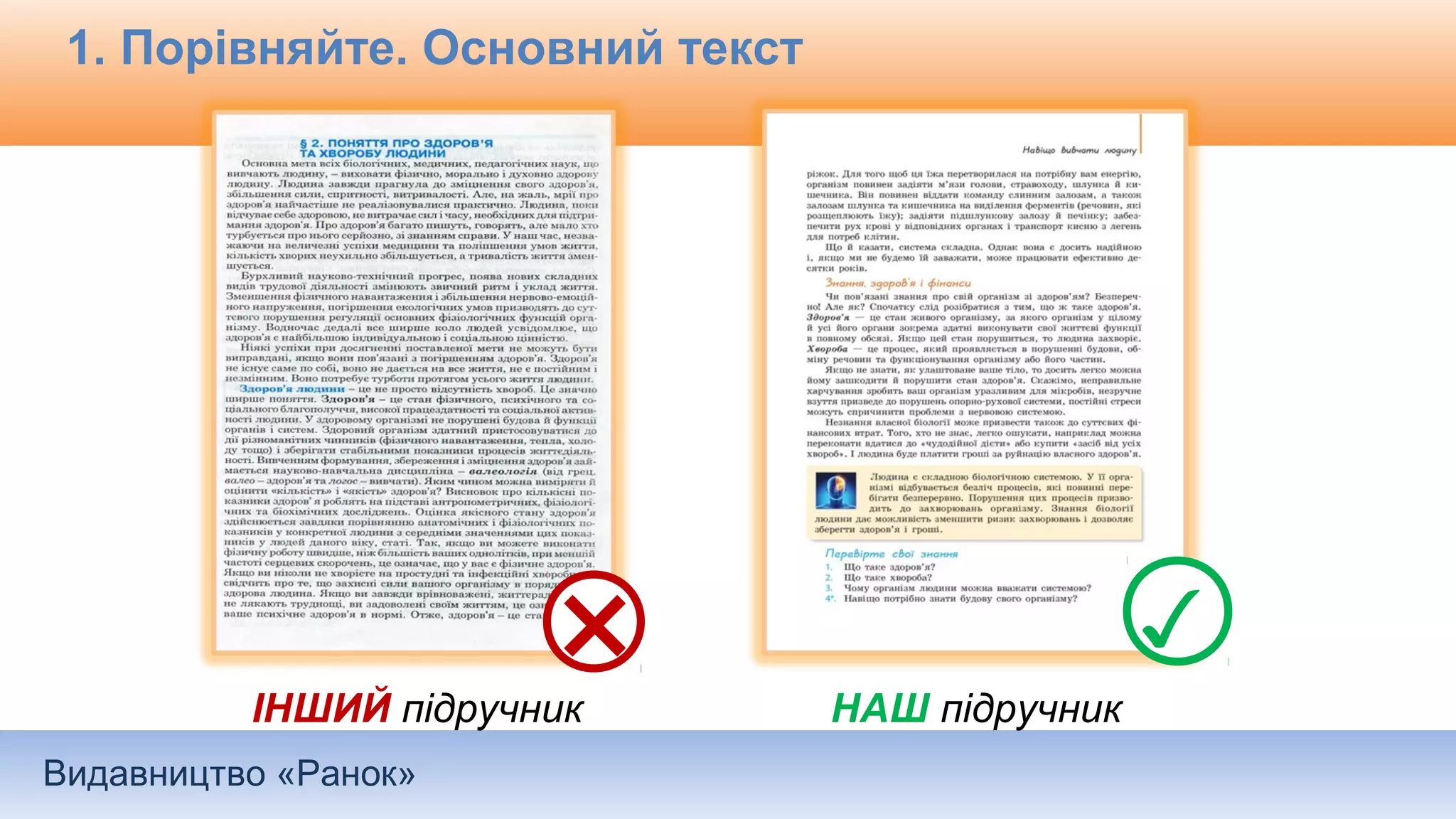 Видавництво «Ранок»
1. Порівняйте. Основний текст
× ✓
ІНШИЙ підручник НАШ підручник
 