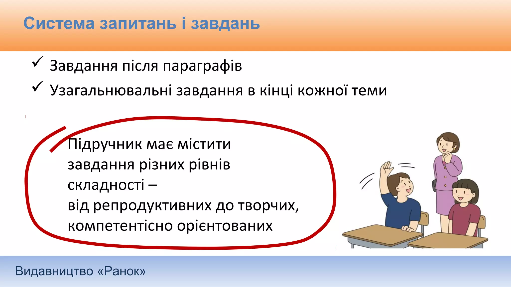 Видавництво «Ранок»
Система запитань і завдань
 Завдання після параграфів
 Узагальнювальні завдання в кінці кожної теми
Підручник має містити
завдання різних рівнів
складності –
від репродуктивних до творчих,
компетентісно орієнтованих
 