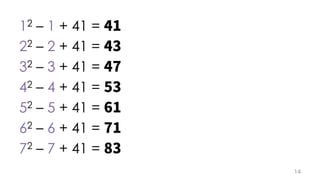 12 – 1 + 41 =
22 – 2 + 41 =
32 – 3 + 41 =
42 – 4 + 41 =
52 – 5 + 41 =
62 – 6 + 41 =
72 – 7 + 41 =
 