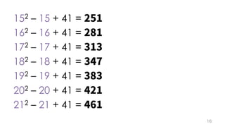 152 – 15 + 41 =
162 – 16 + 41 =
172 – 17 + 41 =
182 – 18 + 41 =
192 – 19 + 41 =
202 – 20 + 41 =
212 – 21 + 41 =
 