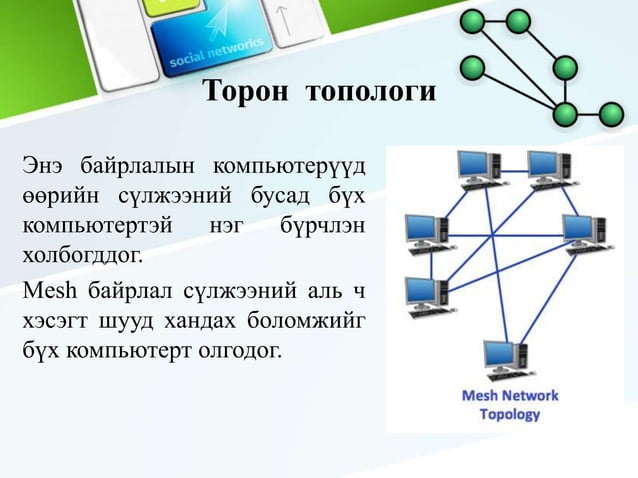 дотоод сүлжээний зохион байгуулалт
