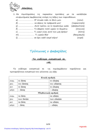108
Ασκήσεις
1. Να συμπληρώσεις τις παρακάτω προτάσεις με τα κατάλληλα
επιφωνήματα λαμβάνοντας υπόψη τις λέξεις των παρενθέσεων.
α) ………………………… Μ’ έπιασε πάλι το δόντι μου. (πόνο)
β) ………………………… να φέρεις τα πράγματά μου! (παρακίνηση)
γ) ………………………… Αυτό πρέπει να το σκεφτούμε καλά. (αβεβαιότητα)
δ) ………………………… Το βάψατε πολύ ωραίο το δωμάτιο. (έπαινος)
ε) ………………………… Τι κακό είναι αυτό που μας βρήκε! (λύπη)
στ) ………………………… Τι ωραία θέα! (θαυμασμός)
ζ) ………………………… να έχει καλό καιρό αύριο! (ευχή)
ΤΤρρύύππωωννααςς οο φφααφφααγγάάλλοοςς
Τα ουδέτερα ουσιαστικά σε
–ος
Τα ουδέτερα ουσιαστικά σε –ος περιλαμβάνουν παροξύτονα και
προπαροξύτονα ουσιαστικά που κλίνονται ως εξής:
Ενικός αριθμός
ονομ. το δάσος το έδαφος
γεν. του δάσους του εδάφους
αιτ. το δάσος το έδαφος
κλητ. - δάσος - έδαφος
Πληθυντικός αριθμός
ονομ. τα δάση τα εδάφη
γεν. των δασών των εδαφών
αιτ. τα δάση τα εδάφη
κλητ. - δάση - εδάφη
mgavala
Επιμέλεια επανάληψης: Χρήστος Χαρμπής http://xristx.blogspot.gr σελ.10
 