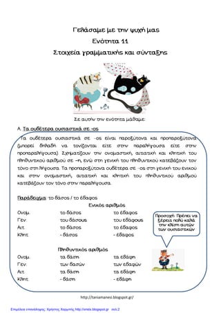 http://taniamanesi.blogspot.gr/
–
–
–
Επιμέλεια επανάληψης: Χρήστος Χαρμπής http://xristx.blogspot.gr σελ.2
 