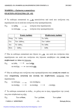 ΑΣΚΗΣΕΙΣ ΑΝΑ ΜΑΘΗΜΑ ΚΑΙ ΦΑΙΝΟΜΕΝΟ ΣΤΗΝ ΕΝΟΤΗΤΑ 11 29/3/2013
ΓΛΩΣΣΑ ∆΄ ∆ΗΜΟΤΙΚΟΥ - 13 - Θοδωρής Βούγας
ΜΑΘΗΜΑ : «Τρύπωνας ο φαφαγάλος»
ΟΥ∆ΕΤΕΡΑ ΟΥΣΙΑΣΤΙΚΑ ΣΕ –ΟΣ
Τα ουδέτερα ουσιαστικά σε – ος αποτελούνται από αυτά που τονίζονται στη
παραλήγουσα και σε αυτά που τονίζονται στην προπαραλήγουσα.
Π.χ. το λάθος τονίζεται στην παραλήγουσα
το στέλεχος τονίζεται στην προπαραλήγουσα
Ενικός Αριθµός Πληθυντικός Αριθµός
Ονοµ. Το λάθος Τα λάθη
Γεν. Του λάθους Των λαθών
Αιτ. Το λάθος Τα λάθη
Κλιτ. - λάθος - λάθη
Όλα τα ουδέτερα ουσιαστικά που λήγουν σε – ος και αυτά που τονίζονται στην
παραλήγουσα και αυτά που τονίζονται στη λήγουσα κατεβάζουν στη γενική του
πληθυντικού τον τόνο στη λήγουσα.
Π.χ. τα λάθη των λαθών
τα στελέχη των στελεχών
Όλα τα ουδέτερα που τονίζονται στην προπαραλήγουσα στην γενική του ενικού και
στην ονοµαστική, αιτιατική και κλιτική του πληθυντικού, τονίζονται στην
παραλήγουσα.
Π.χ. το στέλεχος του στελέχους
τα στελέχη τα στελέχη - στελέχη
Τα ουδέτερα ουσιαστικά το άνθος , το χείλος και το όρος, σχηµατίζουν την γενική
τους στον πληθυντικό ως εξής:
Π.χ. Των ανθέων, Των χειλέων, Των ορέων
Επιμέλεια επανάληψης: Χρήστος Χαρμπής http://xristx.blogspot.gr σελ.41
 
