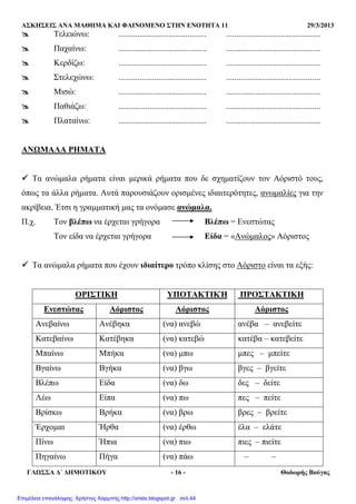 ΑΣΚΗΣΕΙΣ ΑΝΑ ΜΑΘΗΜΑ ΚΑΙ ΦΑΙΝΟΜΕΝΟ ΣΤΗΝ ΕΝΟΤΗΤΑ 11 29/3/2013
ΓΛΩΣΣΑ ∆΄ ∆ΗΜΟΤΙΚΟΥ - 16 - Θοδωρής Βούγας
Τελειώνω: .......................................... .............................................
Παχαίνω: .......................................... .............................................
Κερδίζω: .......................................... .............................................
Στελεχώνω: .......................................... .............................................
Μισώ: .......................................... .............................................
Παθιάζω: .......................................... .............................................
Πλαταίνω: .......................................... .............................................
ΑΝΩΜΑΛΑ ΡΗΜΑΤΑ
Τα ανώµαλα ρήµατα είναι µερικά ρήµατα που δε σχηµατίζουν τον Αόριστό τους,
όπως τα άλλα ρήµατα. Αυτά παρουσιάζουν ορισµένες ιδιαιτερότητες, ανωµαλίες για την
ακρίβεια. Έτσι η γραµµατική µας τα ονόµασε ανώµαλα.
Π.χ. Τον βλέπω να έρχεται γρήγορα Βλέπω = Ενεστώτας
Τον είδα να έρχεται γρήγορα Είδα = «Ανώµαλος» Αόριστος
Τα ανώµαλα ρήµατα που έχουν ιδιαίτερο τρόπο κλίσης στο Αόριστο είναι τα εξής:
ΟΡΙΣΤΙΚΗ ΥΠΟΤΑΚΤΙΚΉ ΠΡΟΣΤΑΚΤΙΚΗ
Ενεστώτας Αόριστος Αόριστος Αόριστος
Ανεβαίνω Ανέβηκα (να) ανεβώ ανέβα – ανεβείτε
Κατεβαίνω Κατέβηκα (να) κατεβώ κατέβα – κατεβείτε
Μπαίνω Μπήκα (να) µπω µπες – µπείτε
Βγαίνω Βγήκα (να) βγω βγες – βγείτε
Βλέπω Είδα (να) δω δες – δείτε
Λέω Είπα (να) πω πες – πείτε
Βρίσκω Βρήκα (να) βρω βρες – βρείτε
Έρχοµαι Ήρθα (να) έρθω έλα – ελάτε
Πίνω Ήπια (να) πιω πιες – πιείτε
Πηγαίνω Πήγα (να) πάω – –
Επιμέλεια επανάληψης: Χρήστος Χαρμπής http://xristx.blogspot.gr σελ.44
 