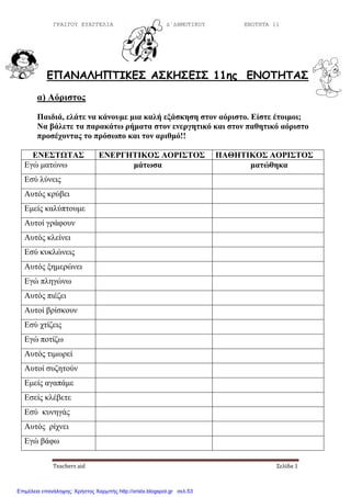 ΓΡΑΙΓΟΥ ΕΥΑΓΓΕΛΙΑ Δ΄ΔΗΜΟΤΙΚΟΥ ΕΝΟΤΗΤΑ 11
Teachers aid Σελίδα 1
ΕΠΑΝΑΛΗΠΤΙΚΕΣ ΑΣΚΗΣΕΙΣ 11ης ΕΝΟΤΗΤΑΣ
α) Αόξηζηνο
Παηδηά, ειάηε λα θάλνπκε κηα θαιή εμάζθεζε ζηνλ αόξηζην. Είζηε έηνηκνη;
Να βάιεηε ηα παξαθάησ ξήκαηα ζηνλ ελεξγεηηθό θαη ζηνλ παζεηηθό αόξηζην
πξνζέρνληαο ην πξόζσπν θαη ηνλ αξηζκό!!
ΕΝΕ΢ΣΩΣΑ΢ ΕΝΕΡΓΗΣΙΚΟ΢ ΑΟΡΙ΢ΣΟ΢ ΠΑΘΗΣΙΚΟ΢ ΑΟΡΙ΢ΣΟ΢
Δγώ καηώλσ κάησζα καηώζεθα
Δζύ ιύλεηο
Απηόο θξύβεη
Δκείο θαιύπηνπκε
Απηνί γξάθνπλ
Απηόο θιείλεη
Δζύ θπθιώλεηο
Απηόο μεκεξώλεη
Δγώ πιεγώλσ
Απηόο πηέδεη
Απηνί βξίζθνπλ
Δζύ ρηίδεηο
Δγώ πνηίδσ
Απηόο ηηκσξεί
Απηνί ζπδεηνύλ
Δκείο αγαπάκε
Δζείο θιέβεηε
Δζύ θπλεγάο
Απηόο ξίρλεη
Δγώ βάθσ
Επιμέλεια επανάληψης: Χρήστος Χαρμπής http://xristx.blogspot.gr σελ.53
 