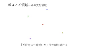 ボロノイ領域…点の⽀配領域
「どの点に⼀番近いか」で空間を分ける
 