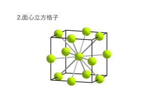 2.⾯⼼⽴⽅格⼦
 