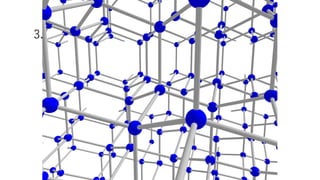 3.ダイヤモンド
 