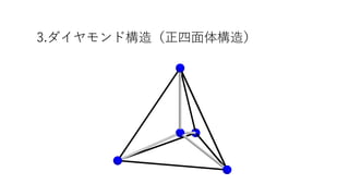 3.ダイヤモンド構造（正四⾯体構造）
 