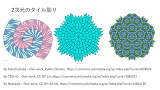 By Inductiveload - Own work, Public Domain, https://commons.wikimedia.org/w/index.php?curid=5839079
By TED-43 - Own work, CC BY 3.0, https://commons.wikimedia.org/w/index.php?curid=3965072
By Nessaalk - Own work, CC BY-SA 4.0, https://commons.wikimedia.org/w/index.php?curid=54664735
2次元のタイル貼り
 