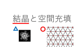 結晶と空間充填
 