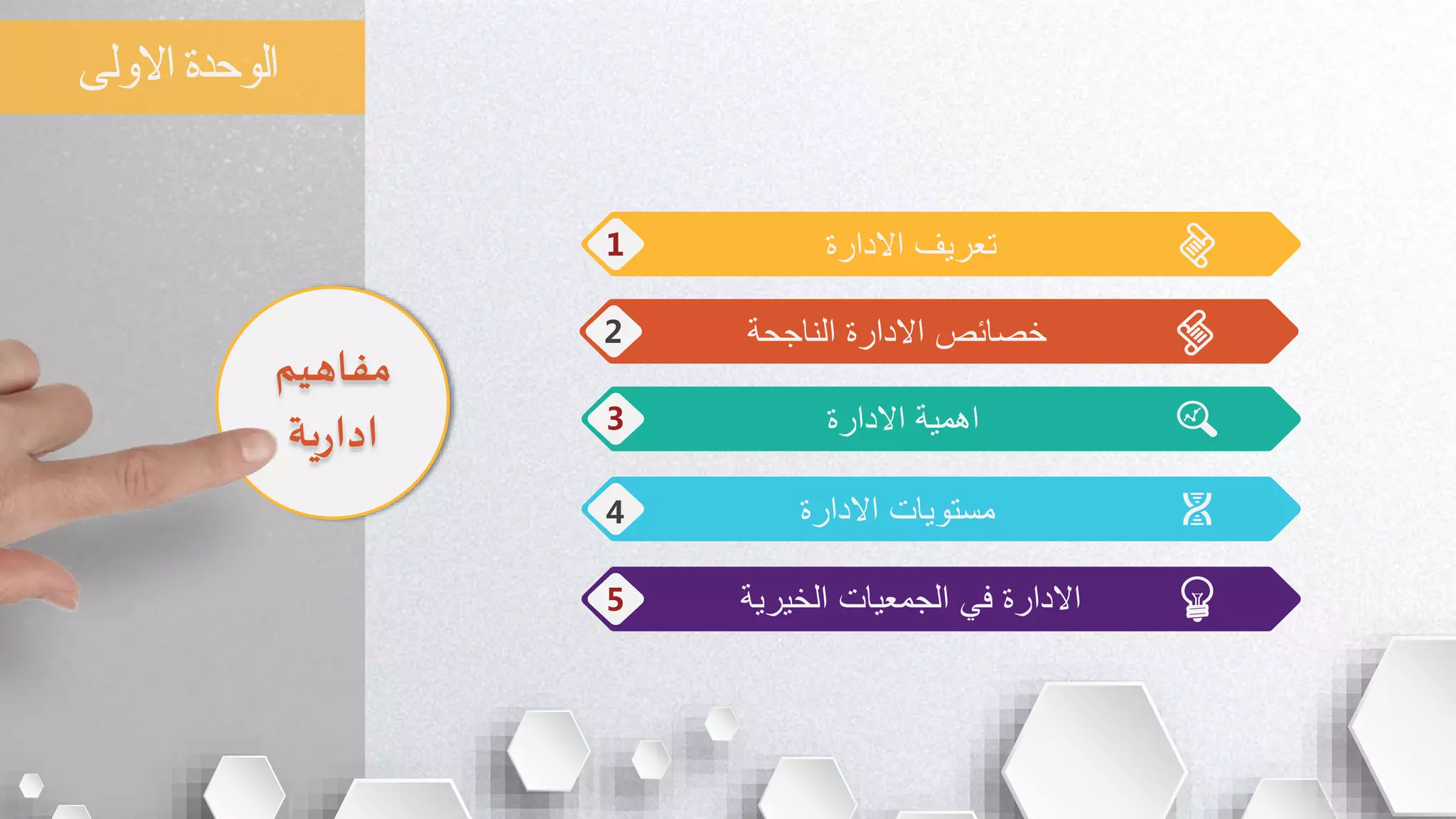 ‫االولى‬ ‫الوحدة‬
‫االدارة‬ ‫تعريف‬1
‫االدارة‬ ‫اهمية‬3
‫االدارة‬ ‫مستويات‬4
‫الخيرية‬ ‫الجمعيات‬ ‫في‬ ‫االدارة‬5
‫الناجحة‬ ‫االدارة‬ ‫خصائص‬2
‫مفاهيم‬
‫ية‬‫ر‬‫ادا‬
 