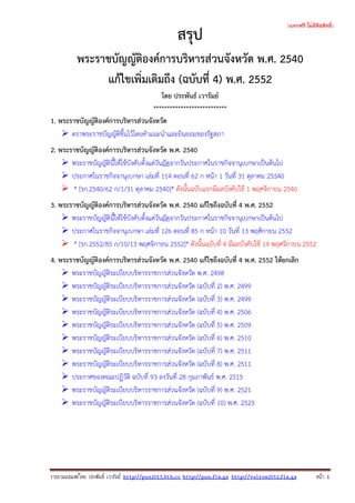 รวบรวมเผยแพรโดย ประพันธ เวารัมย http://pun2013.bth.cc http://pun.fix.gs http://valrom2012.fix.gs หนา 1
สรุป
พระราชบัญญัติองค์การบริหารส่วนจังหวัด พ.ศ. 2540
แก้ไขเพิ่มเติมถึง (ฉบับที่ 4) พ.ศ. 2552
โดย ประพันธ์ เวารัมย์
***************************
1. พระราชบัญญัติองค์การบริหารส่วนจังหวัด
ตราพระราชบัญญัติขึ้นไว้โดยคําแนะนําและยินยอมของรัฐสภา
2. พระราชบัญญัติองค์การบริหารส่วนจังหวัด พ.ศ. 2540
พระราชบัญญัตินี้ให้ใช้บังคับตั้งแต่วันถัดจากวันประกาศในราชกิจจานุเบกษาเป็นต้นไป
ประกาศในราชกิจจานุเบกษา เล่มที่ 114 ตอนที่ 62 ก หน้า 1 วันที่ 31 ตุลาคม 25540
* [รก.2540/62 ก/1/31 ตุลาคม 2540]* ดังนั้นฉบับแรกมีผลบังคับใช้ 1 พฤศจิกายน 2540
3. พระราชบัญญัติองค์การบริหารส่วนจังหวัด พ.ศ. 2540 แก้ไขถึงฉบับที่ 4 พ.ศ. 2552
พระราชบัญญัตินี้ให้ใช้บังคับตั้งแต่วันถัดจากวันประกาศในราชกิจจานุเบกษาเป็นต้นไป
ประกาศในราชกิจจานุเบกษา เล่มที่ 126 ตอนที่ 85 ก หน้า 10 วันที่ 13 พฤศิกายน 2552
* [รก.2552/85 ก/10/13 พฤศจิกายน 2552]* ดังนั้นฉบับที่ 4 มีผลบังคับใช้ 14 พฤศจิกายน 2552
4. พระราชบัญญัติองค์การบริหารส่วนจังหวัด พ.ศ. 2540 แก้ไขถึงฉบับที่ 4 พ.ศ. 2552 ให้ยกเลิก
พระราชบัญญัติระเบียบบริหารราชการส่วนจังหวัด พ.ศ. 2498
พระราชบัญญัติระเบียบบริหารราชการส่วนจังหวัด (ฉบับที่ 2) พ.ศ. 2499
พระราชบัญญัติระเบียบบริหารราชการส่วนจังหวัด (ฉบับที่ 3) พ.ศ. 2499
พระราชบัญญัติระเบียบบริหารราชการส่วนจังหวัด (ฉบับที่ 4) พ.ศ. 2506
พระราชบัญญัติระเบียบบริหารราชการส่วนจังหวัด (ฉบับที่ 5) พ.ศ. 2509
พระราชบัญญัติระเบียบบริหารราชการส่วนจังหวัด (ฉบับที่ 6) พ.ศ. 2510
พระราชบัญญัติระเบียบบริหารราชการส่วนจังหวัด (ฉบับที่ 7) พ.ศ. 2511
พระราชบัญญัติระเบียบบริหารราชการส่วนจังหวัด (ฉบับที่ 8) พ.ศ. 2511
ประกาศของคณะปฏิวัติ ฉบับที่ 93 ลงวันที่ 28 กุมภาพันธ์ พ.ศ. 2515
พระราชบัญญัติระเบียบบริหารราชการส่วนจังหวัด (ฉบับที่ 9) พ.ศ. 2521
พระราชบัญญัติระเบียบบริหารราชการส่วนจังหวัด (ฉบับที่ 10) พ.ศ. 2523
(แจกฟรี ไม่มีลิขสิทธิ์)
 