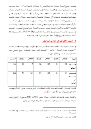 ")52(
)28-9-2003()53(
.
4-:
'
'
:
200520062007200820092010
01010306121235
00010313512088
302011)54(
20092010
53:...66.2011.
.59
54:.676869
 