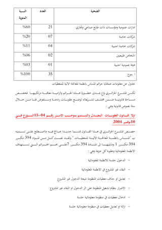 2160%
0720%
0411%
0206%
0103%
35100%
:
::04-15
102004:
""394
39413947
:
-
-
-
-
-
-
 