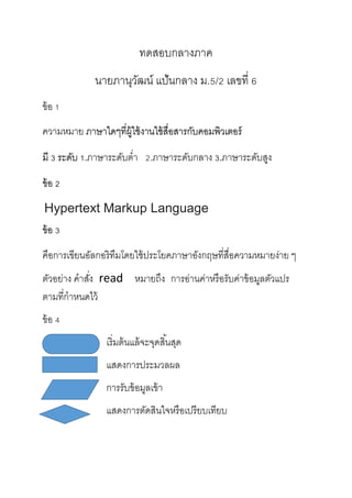 ทดสอบกลางภาค
นายภานุวัฒน์ แป้นกลาง ม.5/2 เลขที่ 6
ข้อ 1
ความหมาย ภาษาใดๆที่ผู้ใช้งานใช้สื่อสารกับคอมพิวเตอร์
มี 3 ระดับ 1.ภาษาระดับต่า 2.ภาษาระดับกลาง 3.ภาษาระดับสูง
ข้อ 2
Hypertext Markup Language
ข้อ 3
คือการเขียนอัลกอริทึมโดยใช้ประโยคภาษาอังกฤษที่สื่อความหมายง่าย ๆ
ตัวอย่าง คาสั่ง read หมายถึง การอ่านค่าหรือรับค่าข้อมูลตัวแปร
ตามที่กาหนดไว้
ข้อ 4
เริ่มต้นแล้จะจุดสิ้นสุด
แสดงการประมวลผล
การรับข้อมูลเข้า
แสดงการตัดสินใจหรือเปรียบเทียบ
 