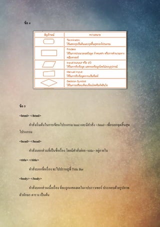 ข้อ 4
ข้อ 5
<html> </html>
คาสั่งเริ่มต้นในการเขียนโปรแกรม html และมีคาสั่ง </html> เพื่อบอกจุดสิ้นสุด
โปรแกรม
<head> </head>
คาสั่งบอกส่วนที่เป็นชื่อเรื่อง โดยมีคาสั่งย่อย <title> อยู่ภายใน
<title> </title>
คาสั่งบอกชื่อเรื่อง จะไปปรากฏที่ Title Bar
<body> </body>
คาสั่งบอกส่วนเนื้อเรื่อง ที่จะถูกแสดงผลในเวปบราวเซอร์ ประกอบด้วยรูปภาพ
ตัวอักษร ตาราง เป็นต้น
 