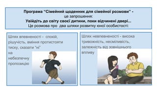 Програма “Сімейний щоденник для сімейної розмови” -
це запрошення:
Увійдіть до світу своєї дитини, поки відчинені двері...
Це розмова про два шляхи розвитку юної особистості:
Шлях впевненості - спокій,
рішучість, вміння протистояти
тиску, сказати “ні”
на
небезпечну
пропозицію
Шлях невпевненості - висока
тривожність, несміливість,
залежність від зовнішнього
впливу
 