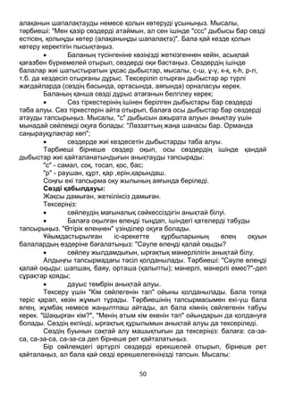 50
алақанын шапалақтауды немесе қолын көтеруді ұсыныңыз. Мысалы,
тәрбиеші: "Мен қазір сөздерді атаймын, ал сен ішінде "ссс" дыбысы бар сөзді
естісең, қолыңды көтер (алақаныңды шапалақта)". Бала қай кезде қолын
көтеру керектігін пысықтаңыз.
 Баланың түсінгеніне көзіңізді жеткізгеннен кейін, асықпай
қағазбен бүркемелей отырып, сөздерді оқи бастаңыз. Сөздердің ішінде
балалар жиі шатыстыратын ұқсас дыбыстар, мысалы, с-ш, ұ-ү, к-қ, қ-һ, р-л,
т.б. да кездесіп отырғаны дұрыс. Тексеріліп отырған дыбыстар әр түрлі
жағдайларда (сөздің басында, ортасында, аяғында) орналасуы керек.
Баланың қанша сөзді дұрыс атағанын белгілеу керек;
 Сөз тіркестерінің ішінен берілген дыбыстары бар сөздерді
таба алуы. Сөз тіркестерін айта отырып, балаға осы дыбыстар бар сөздерді
атауды тапсырыңыз. Мысалы, "с" дыбысын ажырата алуын анықтау үшін
мынадай сөйлемді оқуға болады: "Ләззаттың жаңа шанасы бар. Орманда
саңырауқұлақтар көп";
 сөздерде жиі кездесетін дыбыстарды таба алуы.
Тәрбиеші бірнеше сөздер оқып, осы сөздердің ішінде қандай
дыбыстар жиі қайталанатындығын анықтауды тапсырады:
"с" - самал, соқ, тосап, қос, бас;
"р" - раушан, құрт, қар ,ерін,қарындаш.
Соңғы екі тапсырма оқу жылының аяғында беріледі.
Сөзді қабылдауы:
Жақсы дамыған, жеткіліксіз дамыған.
Тексеріңіз:
 сөйлеудің мағыналық сәйкессіздігін анықтай білуі.
 Балаға оқылған өлеңді тыңдап, ішіндегі қателерді табуды
тапсырыңыз. "Өтірік өлеңнен" үзінділер оқуға болады.
Ұйымдастырылған іс-әрекетте құрбыларының өлең оқуын
балалардың өздеріне бағалатыңыз: "Сәуле өлеңді қалай оқыды?
 сөйлеу жылдамдығын, ырғақтық мәнерлілігін анықтай білу.
Алдыңғы тапсырмадағы тәсіл қолданылады. Тәрбиеші: "Сәуле өлеңді
қалай оқыды: шапшаң, баяу, орташа (қалыпты); мәнерлі, мәнерлі емес?"-деп
сұрақтар қояды;
 дауыс тембрін анықтай алуы.
Тексеру үшін "Кім сөйлегенін тап" ойыны қолданылады. Бала топқа
теріс қарап, көзін жұмып тұрады. Тәрбиешінің тапсырмасымен екі-үш бала
өлең, жұмбақ немесе жаңылтпаш айтады, ал бала кімнің сөйлегенін табуы
керек. "Шақырған кім?", "Менің атым кім екенін тап" ойындарын да қолдануға
болады. Сөздің екпінді, ырғақтық құрылымын анықтай алуы да тексеріледі.
Сөздің буынын сақтай алу машықтығын да тексеріңіз: балаға: са-за-
са, са-за-са, са-за-са деп бірнеше рет қайталатыңыз.
Бір сөйлемдегі әртүрлі сөздерді ерекшелей отырып, бірнеше рет
қайталаңыз, ал бала қай сөзді ерекшелегеніңізді тапсын. Мысалы:
 
