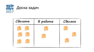 Сделать В работе Сделано
Доска задач
 