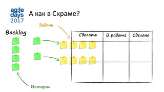 А как в Скраме?
Backlog
Истории
Сделать В работе Сделано
Задачи
 