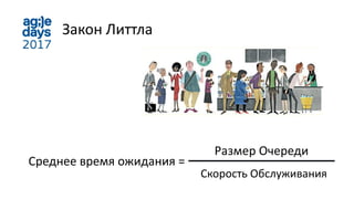 Закон Литтла
Среднее время ожидания =
Размер Очереди
Скорость Обслуживания
 