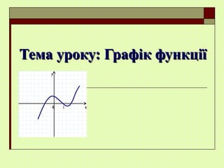 Тема уроку: Графік функціїТема уроку: Графік функції
x
y
0 1
 