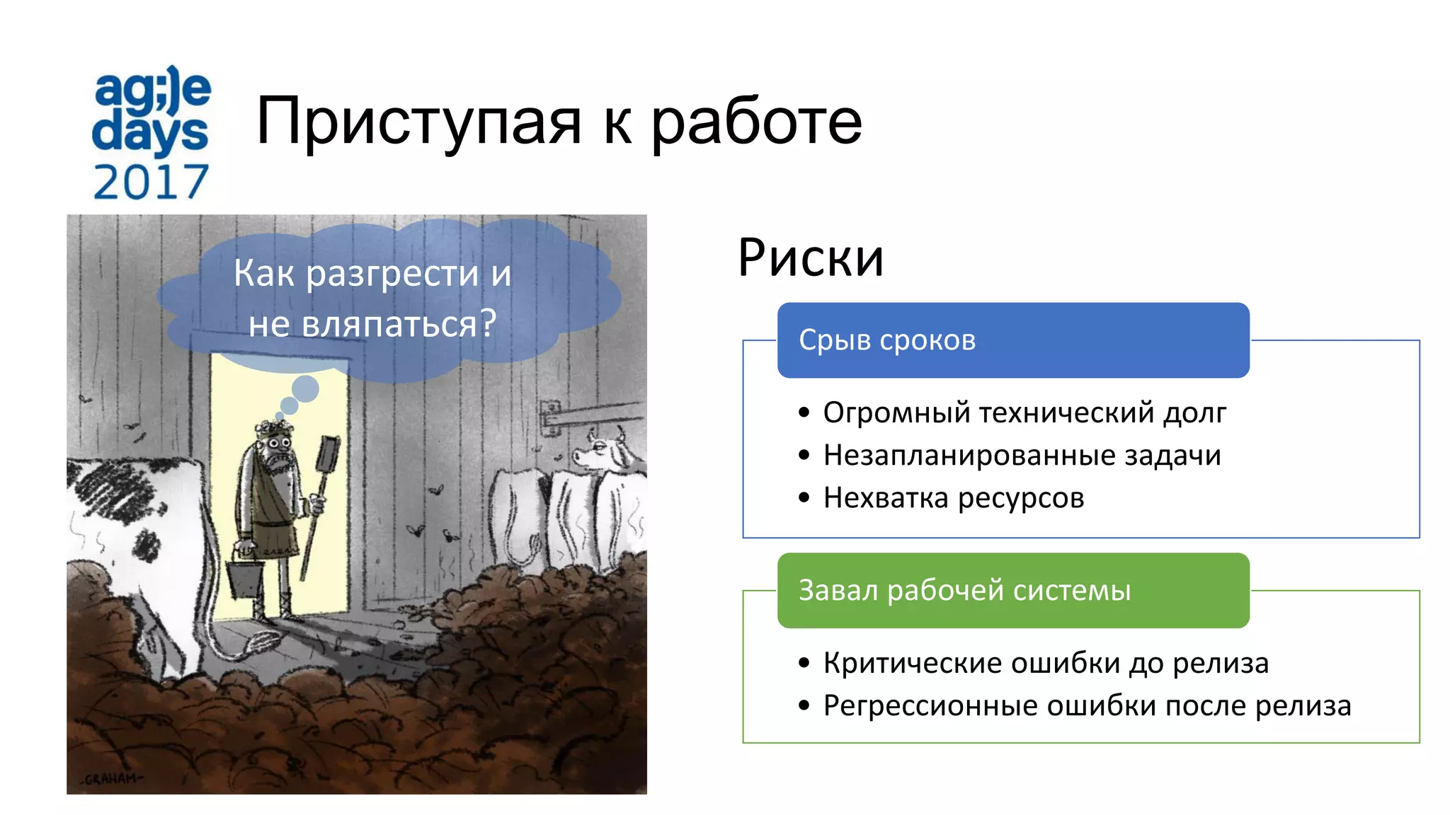 Приступая к работе
• Огромный технический долг
• Незапланированные задачи
• Нехватка ресурсов
Срыв сроков
• Критические ошибки до релиза
• Регрессионные ошибки после релиза
Завал рабочей системы
РискиКак разгрести и
не вляпаться?
 