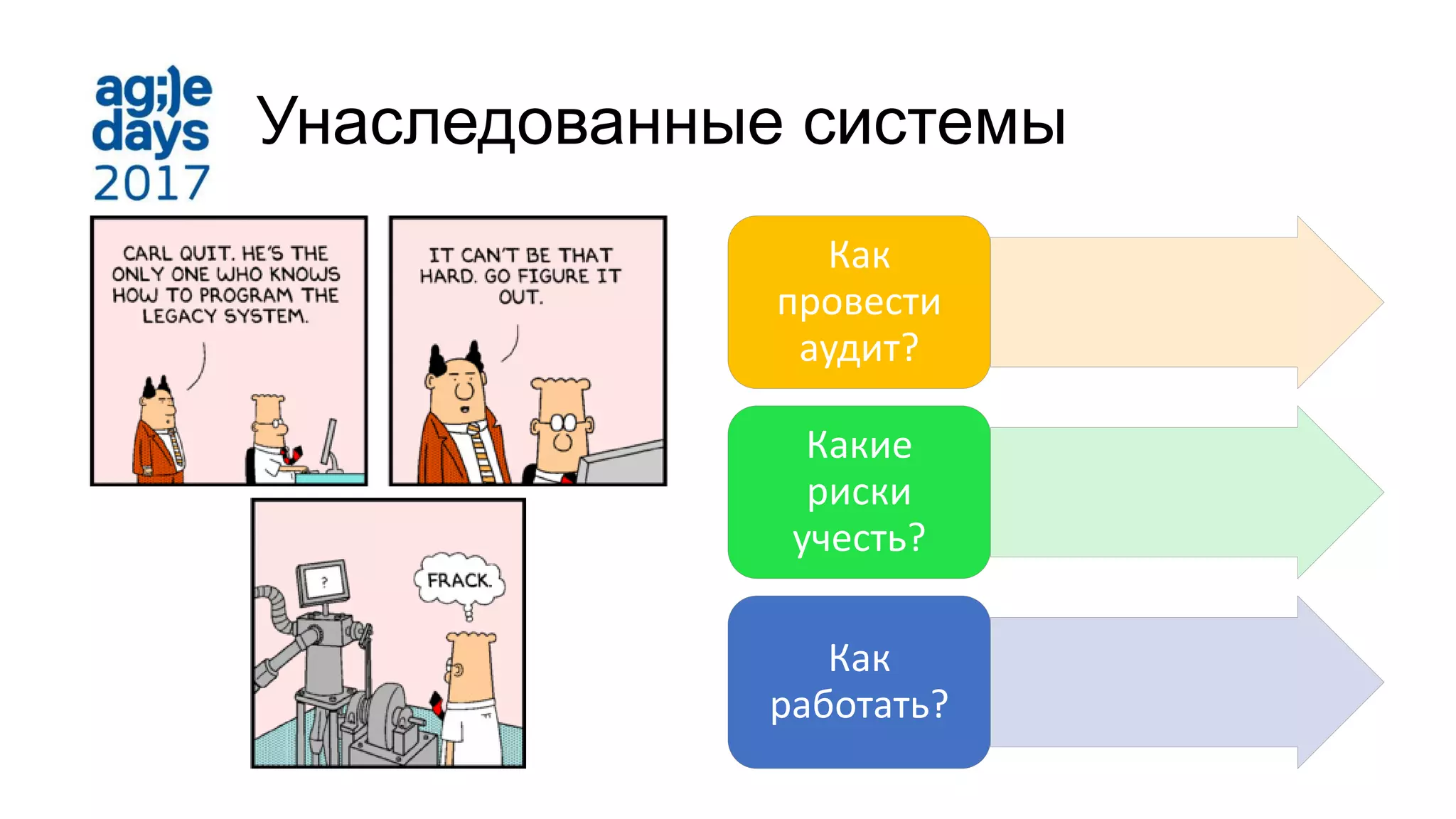 Унаследованные системы
Как
провести
аудит?
Какие
риски
учесть?
Как
работать?
 
