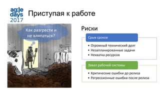 Приступая к работе
• Огромный технический долг
• Незапланированные задачи
• Нехватка ресурсов
Срыв сроков
• Критические ошибки до релиза
• Регрессионные ошибки после релиза
Завал рабочей системы
РискиКак разгрести и
не вляпаться?
 