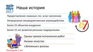 Наша история
Предоставление «важных» гос. услуг населению
Непрерывное межведомственное взаимодействие
Более 25 объектов внедрения
Более 15 лет развития разными подрядчиками
Срывы сроков исполнения работ
Низкое качество
«Затяжные» релизы
Последние 5 лет
 