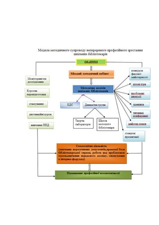 Гонтаренко В.Ю.
33
 