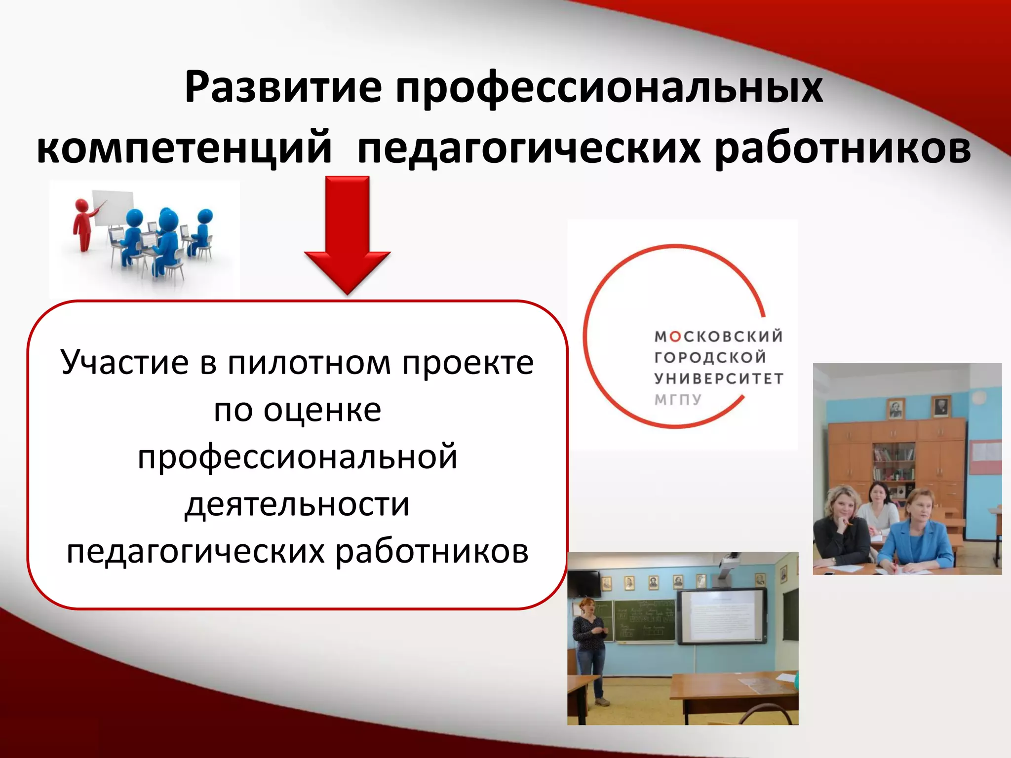 Развитие профессиональных
компетенций педагогических работников
Участие в пилотном проекте
по оценке
профессиональной
деятельности
педагогических работников
 